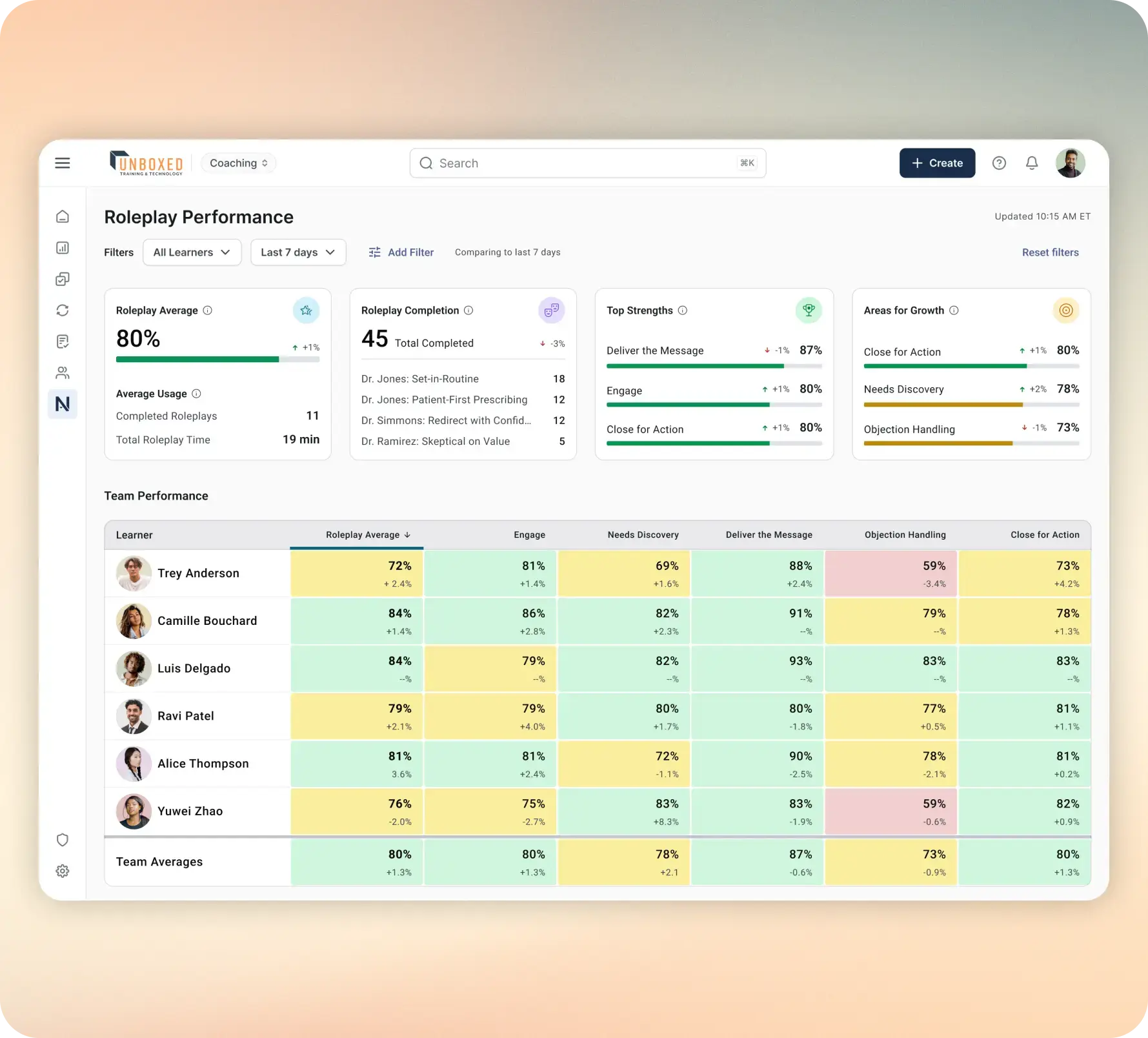 Validate Learnings